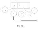 Fig. 10 - HOMOFERMENTED PRODUCTS
