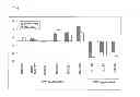 Fig. 02 - METHOD FOR PRODUCING A FERMENTED FOOD CONTAINING BIFIDOBACTERIA