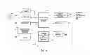 Fig. 04 - Analyte sensors comprising high-boiling point solvents