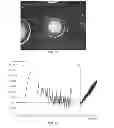 Fig. 07 - Analyte sensors comprising high-boiling point solvents