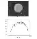 Fig. 09 - Analyte sensors comprising high-boiling point solvents