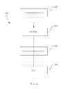 Fig. 03 - Process of fabricating thermal barrier coatings