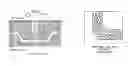 Fig. 01 - Methods and systems for forming reinforced composite articles having variable thickness corners