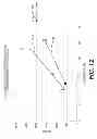 Fig. 15 - Methods and systems for forming reinforced composite articles having variable thickness corners