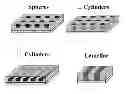 Fig. 01 - Directed assembly of block copolymer films between a chemically patterned surface and a second surface