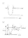 Fig. 02 - Optical recording medium