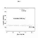 Fig. 02 - Organic active materials for batteries