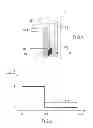 Fig. 02 - Method for preparing a composite, composite thus obtained and uses thereof