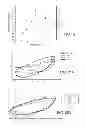Fig. 08 - Method for preparing a composite, composite thus obtained and uses thereof