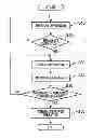 Fig. 01 - Fuel cell system capable of performing gas purge to adjust amount of water therein