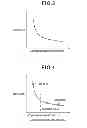 Fig. 04 - Fuel cell system capable of performing gas purge to adjust amount of water therein