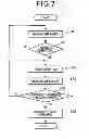 Fig. 06 - Fuel cell system capable of performing gas purge to adjust amount of water therein