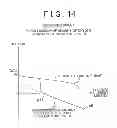 Fig. 14 - FUEL CELL SYSTEM, METHOD AND PROGRAM OF DETERMINING CAUSE OF NEGATIVE VOLTAGE, AND STORAGE MEDIUM STORING PROGRAM