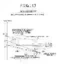 Fig. 17 - FUEL CELL SYSTEM, METHOD AND PROGRAM OF DETERMINING CAUSE OF NEGATIVE VOLTAGE, AND STORAGE MEDIUM STORING PROGRAM