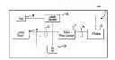 Fig. 01 - METHOD AND SYSTEM FOR POWER CONTROL IN AN AUTOMOTIVE VEHICLE