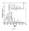Fig. 06 - Nanocomposites