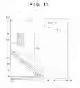 Fig. 15 - CATALYST PARTICLES, CARBON-SUPPORTED CATALYST PARTICLES AND FUEL CELL CATALYSTS, AND METHODS OF MANUFACTURING SUCH CATALYST PARTICLES AND CARBON-SUPPORTED CATALYST PARTICLES