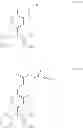Fig. 105 - Method of forming resist pattern
