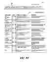 Fig. 35 - METHODS AND SYSTEMS FOR ASSESSING AND DEVELOPING THE MENTAL ACUITY AND BEHAVIOR OF A PERSON