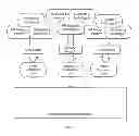 Fig. 09 - Medical training systems and methods