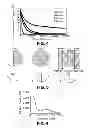 Fig. 06 - Cell Culture System and Method of Use Thereof