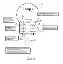 Fig. 07 - Assay Device Having Multiple Reagent Cells