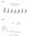 Fig. 04 - Assay device having controllable sample size