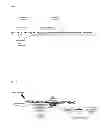 Fig. 02 - Use of genetic modifications in human gene CHK1 which codes for checkpoint kinase 1