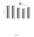 Fig. 09 - ABC terpenoid transporters and methods of using the same
