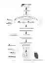 Fig. 02 - PSEUDOGENES AND USES THEREOF