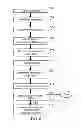 Fig. 07 - Rare cell analysis using sample splitting and DNA tags