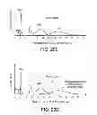 Fig. 30 - Rare cell analysis using sample splitting and DNA tags