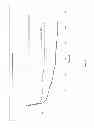 Fig. 04 - IONIC SIGNAL ENHANCEMENT