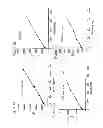 Fig. 02 - NUCLEIC ACID DETECTION ASSAY