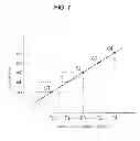 Fig. 08 - Sample analyzer and a sample analyzing method