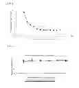 Fig. 06 - Method and assay kit for detection of toxicity induced by pyrrolizidine alkaloids