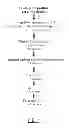 Fig. 02 - METHOD FOR IDENTIFYING A SUBJECT AT RISK OF DEVELOPING HEART FAILURE BY DETERMINING THE LEVEL OF GALECTIN-3 OR THROMBOSPONDIN-2