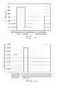 Fig. 02 - Assay method for the detection of viable microbial cells in a sample