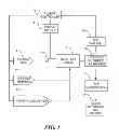 Fig. 02 - USE OF AN ADAPTIVE CHEMICALLY REACTIVE PLASMA FOR PRODUCTION OF MICROBIAL DERIVED MATERIALS