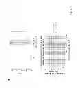 Fig. 09 - Process for engineering polyvalent, polyspecific fusion proteins using uteroglobin as skeleton and so obtained products.