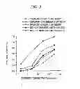 Fig. 04 - Antibody composition-producing cell