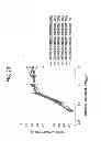 Fig. 14 - Antibody composition-producing cell