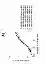 Fig. 18 - Antibody composition-producing cell