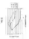 Fig. 50 - Antibody composition-producing cell