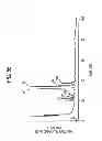 Fig. 53 - Antibody composition-producing cell