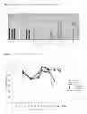 Fig. 06 - Dipeptides to enhance yield and viability from cell cultures