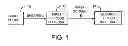 Fig. 02 - Fibrous materials and composites