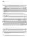 Fig. 44 - Method and compositions for improved lignocellulosic material hydrolysis