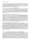 Fig. 49 - Method and compositions for improved lignocellulosic material hydrolysis