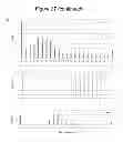 Fig. 63 - Method and compositions for improved lignocellulosic material hydrolysis